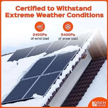 RICH SOLAR 100W Monocrystalline Solar Panel for RVs