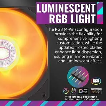 CoolerMaster MasterLiquid ML240L RGB V2 - High Performance Liquid Cooling