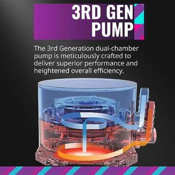 CoolerMaster MasterLiquid ML240L RGB V2 - High Performance Liquid Cooling