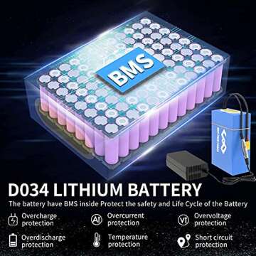 Unit Pack Power 48V Ebike Battery for Ultimate Performance | 20Ah