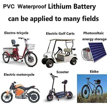 Unit Pack Power 48V Ebike Battery for Ultimate Performance | 20Ah