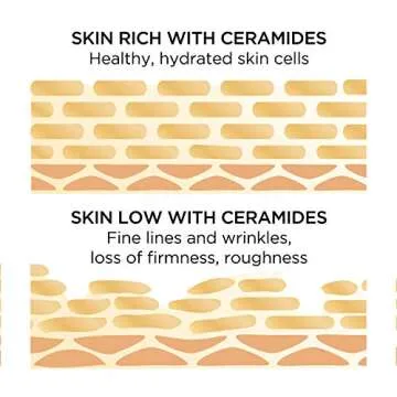 Elizabeth Arden Anti-Aging Ceramide Capsule Serum, Advanced Daily Youth Restoring Face Serum, Nourishing Skin care, 60 Count