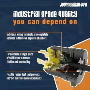 Journeyman-Pro 20 Amp, Plug & Connector Set, NEMA L14-20R & L14-20P, 125/250V, Locking Plug Socket, Black Industrial Grade, Grounding 5000 Watts Generators (L14-20PR Plug Set)