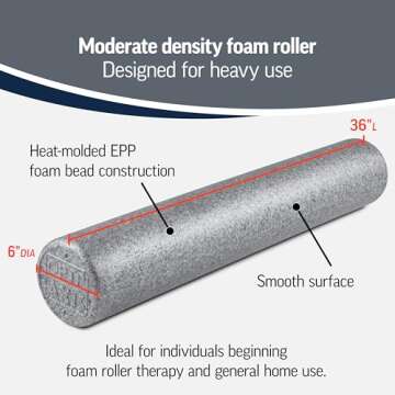 OPTP Silver AXIS Foam Roller, Moderate Density for Sports Medicine, Physical Therapy, Pilates, Yoga - Myofascial Release on Trigger Points (Silver Moderate Density, 36" x 6" Round)