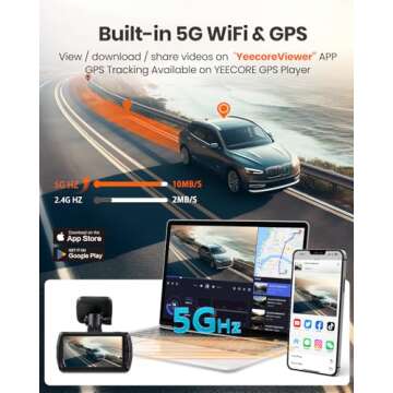 Yeecore Dual Dash Cam 4K HDR GPS with WiFi and App