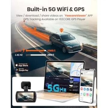 Yeecore Dual Dash Cam 4K HDR GPS with WiFi and App