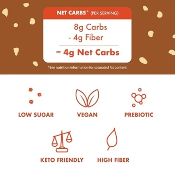 Keto Hazelnut Wafer Cookies - Low Carb, Vegan & Healthy