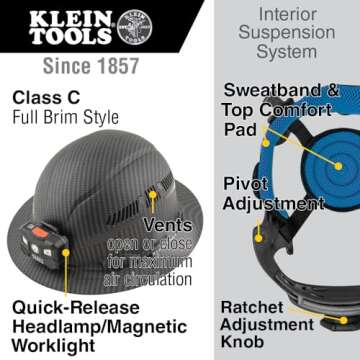 Klein Tools 60347 Hard Hat, Vented Full Brim, Class C, Premium KARBN Pattern, Rechargeable Lamp, Padded Sweat-Wicking Sweatband, Top Pad