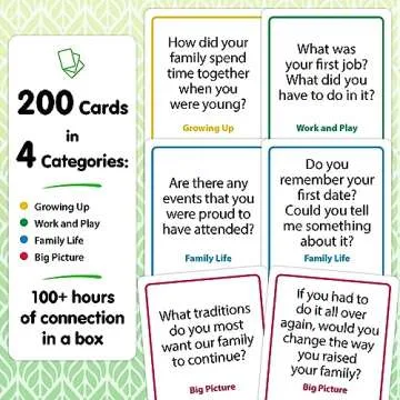 200 Intergenerational Conversation Cards - Get to Know Parents and Grandparents for Family Game Night with Curated Question Cards - Family Fun Games for Adults and Kids Too - Relatives Icebreaker