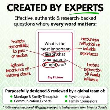 200 Intergenerational Conversation Cards - Get to Know Parents and Grandparents for Family Game Night with Curated Question Cards - Family Fun Games for Adults and Kids Too - Relatives Icebreaker