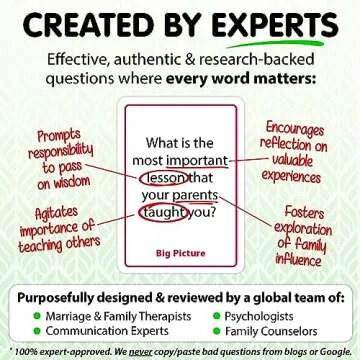 200 Intergenerational Conversation Cards - Get to Know Parents and Grandparents for Family Game Night with Curated Question Cards - Family Fun Games for Adults and Kids Too - Relatives Icebreaker