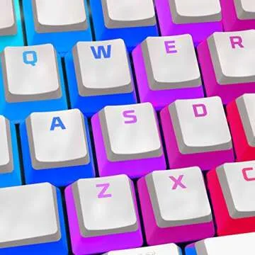 HyperX Pudding Keycaps - RGB Keycap Set for Gaming Keyboards