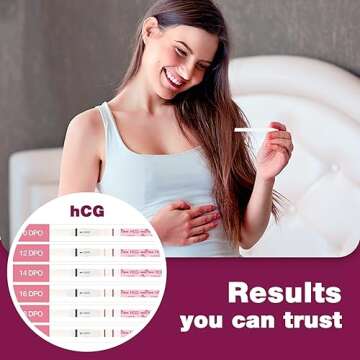 Easy@Home Pregnancy Test Strips Kit, 20 Pack Early Detection hCG Tests - Bulk Pregnancy Strips - Powered by Premom APP