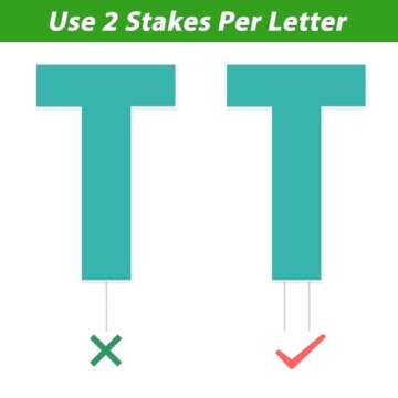 Happy Birthday Yard Sign with Stakes, Personalized Age Happy Birthday Sign with 20 Number Stickers and Balloons, Birthday Yard Lawn Signs for Happy Birthday Decorations, Rainbow Color, 15" Big Size