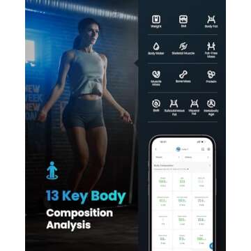 RENPHO Bluetooth Body Fat Scale, Digital Weight Scale Bathroom Smart Body Composition Analyzer Wirel...