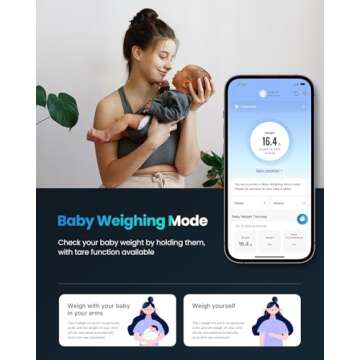 RENPHO Bluetooth Body Fat Scale, Digital Weight Scale Bathroom Smart Body Composition Analyzer Wireless BMI Compact Scale Health Monitor with Smartphone APP, 396 lbs