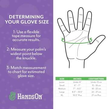 HandsOn Pet Grooming Gloves - Award Winning Hair Remover Gloves
