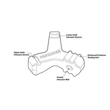 Munchies EPS Aligner Tray Seaters, Blue Aligner Chewies, (Pack of 2)