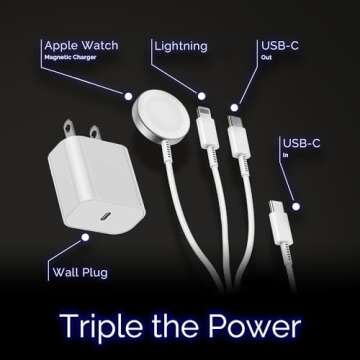 Ox Power [20W Adapter] USB C Multi Charging Cable Ultra-Fast 89.5W 3 in 1 Charger & Data Cable. MFi ...