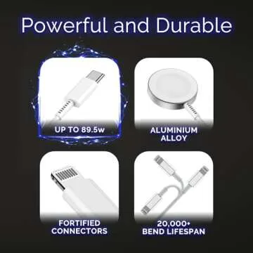 Ox Power [20W Adapter] USB C Multi Charging Cable Ultra-Fast 89.5W 3 in 1 Charger & Data Cable. MFi Certified USB Cables Compatible with Watch, iPhone, and USB C Charging Cords