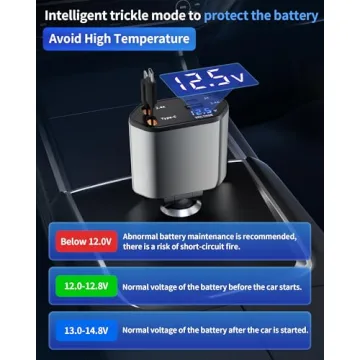 Retractable Car Charger for Fast Charging on the Go