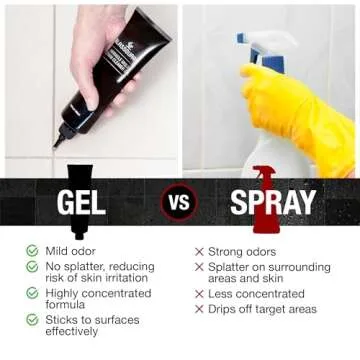 GlassGuard Miracle Mold Cleaner Gel for Kitchen - 10 fl oz Mold Cleaner for Bathroom Shower - Grout Cleaner for Bathtub/Glass/Tile & Silicone Surfaces