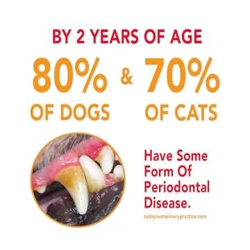 Petrodex Toothpaste for Dogs and Puppies, Cleans Teeth and Fights Bad Breath, Reduces Plaque and Tartar Formation, Enzymatic Toothpaste, Poultry Flavor, 6.2oz