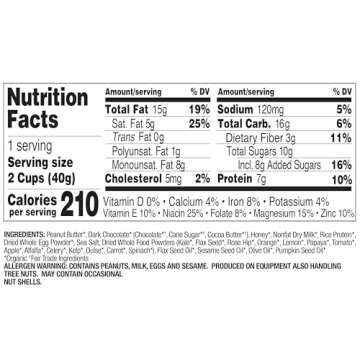 Delicious Organic Dark Chocolate Peanut Butter Cups