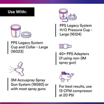 3M PPS (Original Series) Paint Spray Gun Cup Lids and Liners Kit, Large, 28 oz, 200-micron Filter, Use w/ Paint Gun for Cars, Furniture, Home, 25 Disposable Lids and Liners, 10 Sealing Plugs, Factory