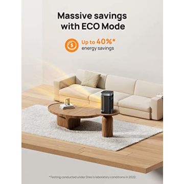 Dreo 1500W Portable Electric Heater Fast Safe Quiet