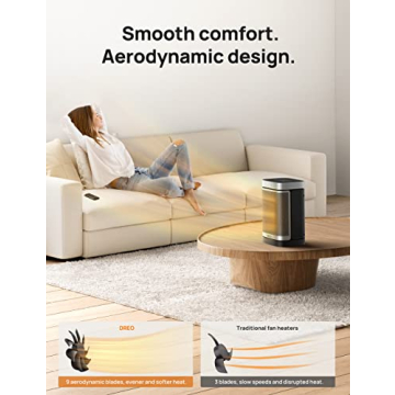 Dreo 1500W Portable Electric Heater Fast Safe Quiet