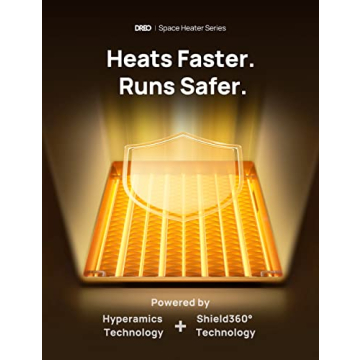 Dreo 1500W Portable Electric Heater Fast Safe Quiet