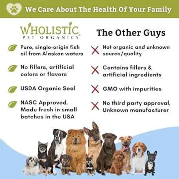 Wholistic Pet Organics Salmon Oil for Dogs and Cats