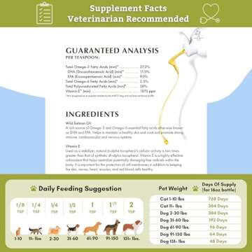 Wholistic Pet Organics Salmon Oil for Dogs and Cats