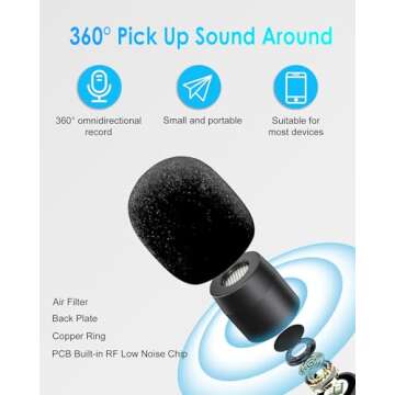 Dual Wireless Microphone for iPhone iPad, Professional Wireless Lavalier Microphone for Video Recording, Clip On Lapel Mic for YouTube/Interview/Vlog/Presentation/Facebook Live