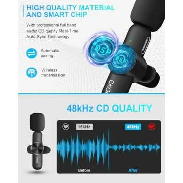 Dual Wireless Microphone for iPhone iPad, Professional Wireless Lavalier Microphone for Video Recording, Clip On Lapel Mic for YouTube/Interview/Vlog/Presentation/Facebook Live