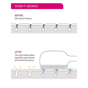 PMD Clean SonicGlow Facial Cleansing Device with Massage