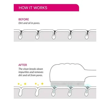 PMD Clean SonicGlow Facial Cleansing Device with Massage