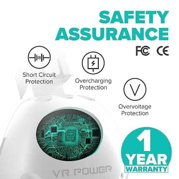 Rebuff Reality VR Power for Meta Quest 3s, Quest 3, and Quest 2- VR Headsets Battery Pack with10,000 mAh Battery- Extended 8+ Hrs of Playtime, Counter Balance with Improved Comfort