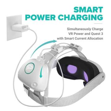 Rebuff Reality VR Power for Meta Quest 3s, Quest 3, and Quest 2- VR Headsets Battery Pack with10,000 mAh Battery- Extended 8+ Hrs of Playtime, Counter Balance with Improved Comfort