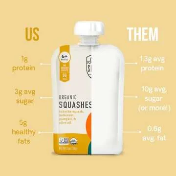 Serenity Kids 6+ Months USDA Organic Veggie Puree Baby Food Pouches | No Sugary Fruits or Added Sugar | Allergen Free | 3.5 Ounce BPA-Free Pouch | Squashes | 1 Count