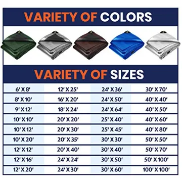 Tarpco Safety Heavy Duty 14 Mil Waterproof Tarp 24' X 24'