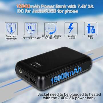 Fylno Heated Jacket,Heated Jackets For Women,Womens Heated Jacket,7.4V Heating Zone Heated Coat With Battery Pack Included