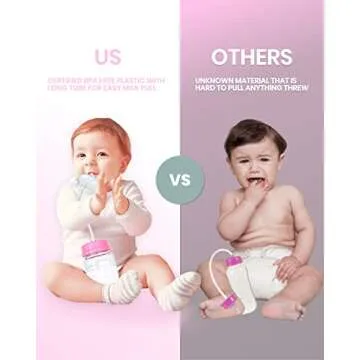 Skywin Self Feeding Baby Bottle 8oz Bottle Holder for Baby - 2 Pack Baby Bottle with Straw, Anti Col...