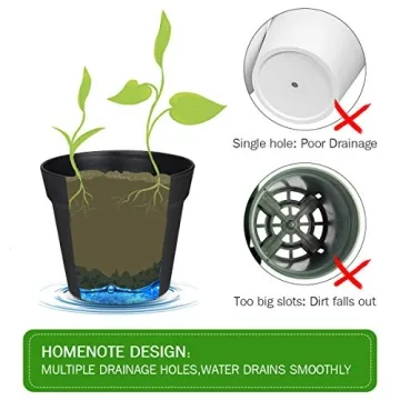 HomeNote 15 Pack 6" Plant Pots with Drainage for All Plants