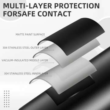 ROCKBROS Insulated Water Bottle with Straw, Stainless Steel Sports Water Cup Flask Leak Proof with Handle Keep Warm and Cold for Hiking, Cycling, Bike Travel, School Sports, Gym