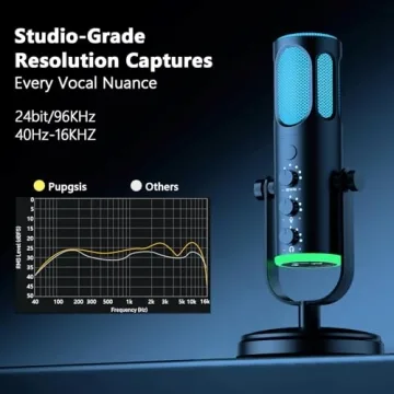 PUPGSIS USB Microphone - Perfect for Recording, Streaming, and Gaming!