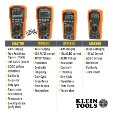 Klein MM400 Digital Multimeter with 600V Capability