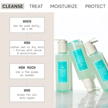 Naturium Niacinamide Cleansing Gelée 3% Face Wash