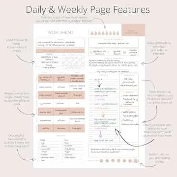 The Best 2025 Planner for Goals and Organizing